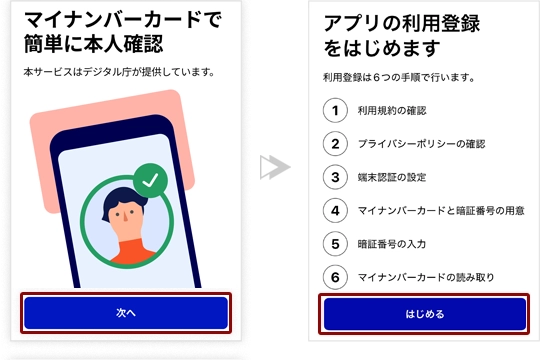 how to get my 050 number